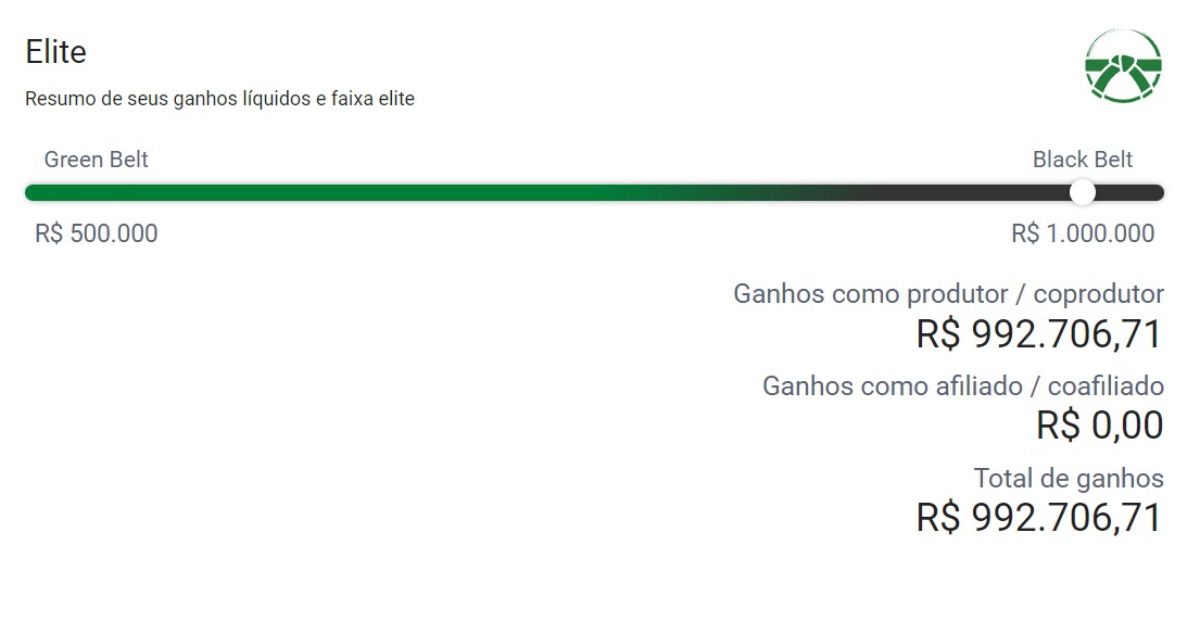 Escala de campanha de negócio local